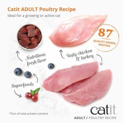 CATIT Recipies Dry Adult Kylling&Kalkun - 400g