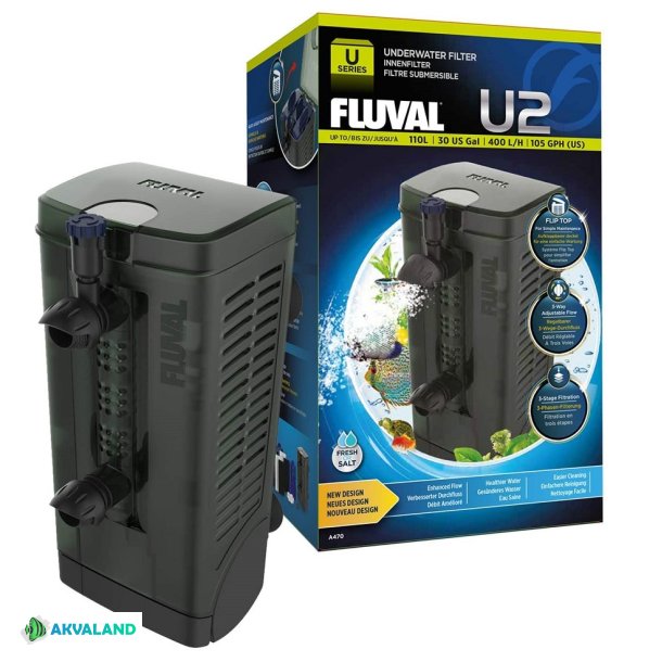 FLUVAL U2