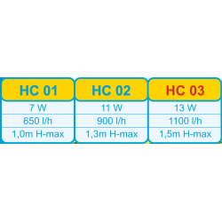 HAPPET Power Head HC03