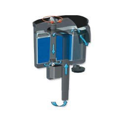 AQUAEL Versamax-2 - 800l/h