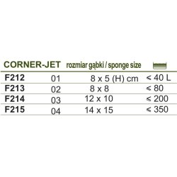 HAPPET Corner Jet 04